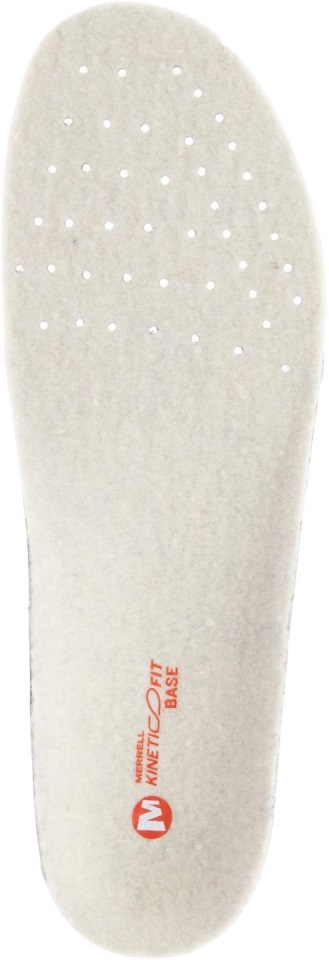 تناسب الحركة الرجالية وقاعدة التجارة الصوفية ميريل